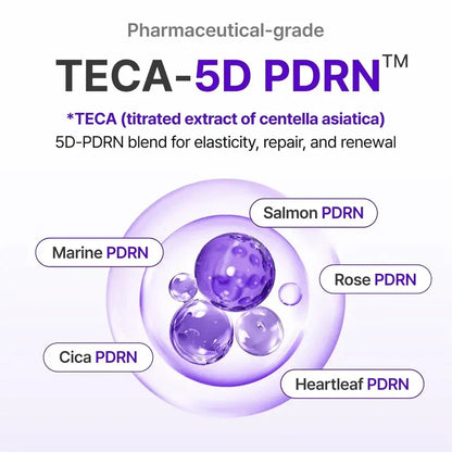 🧴Expert Madeca Cream Active Renew PDRN 50ml💧