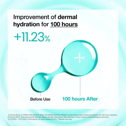 Last Day Sale PDRN Hyaluronic Acid 100 Moisturizing Cream (60ml) | moisturizer, hydrating, glow💧