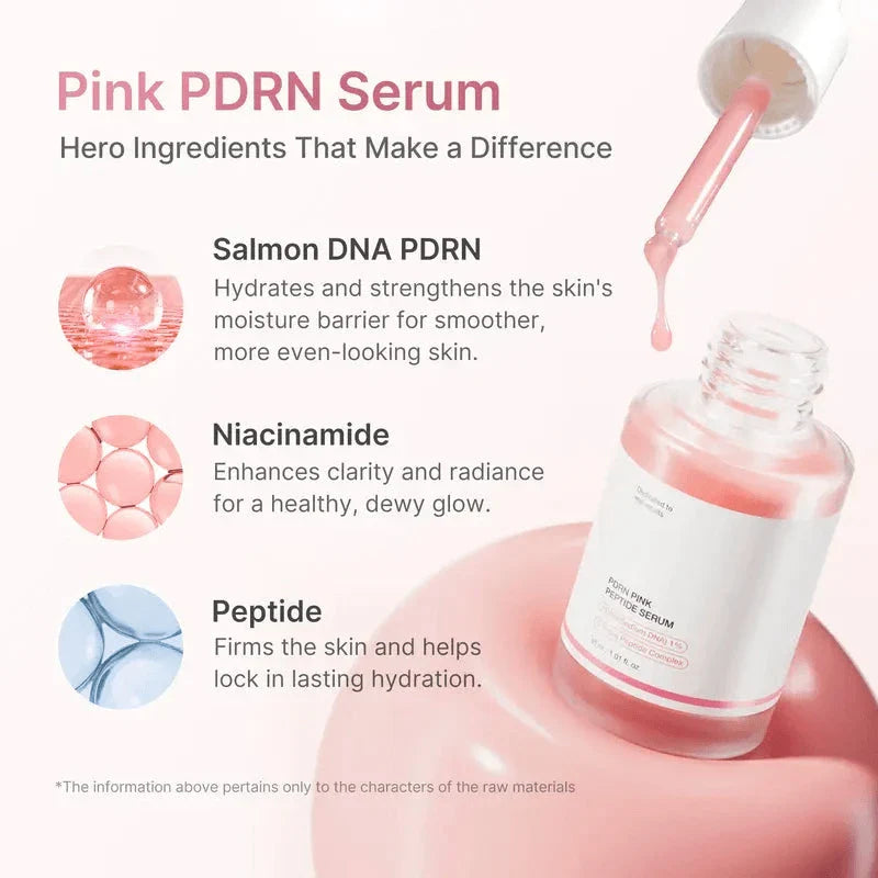 Licensed Esthetician Nikki's New Year New You Set | Includes PDRN Collagen Glow Jelly Mist Serum, PDRN Peptide Serum, Deep Vita C Capsule Cream, Deep Reviving Peptide Eye Cream